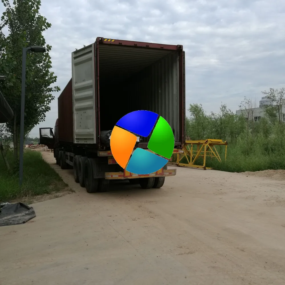 Polypropylene geotextile to Myanmar
