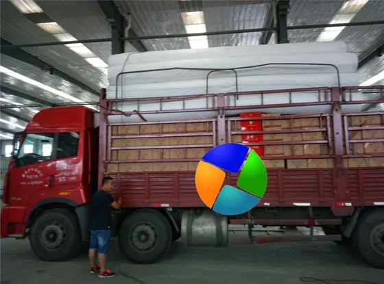 Geotextile export to Cambodia