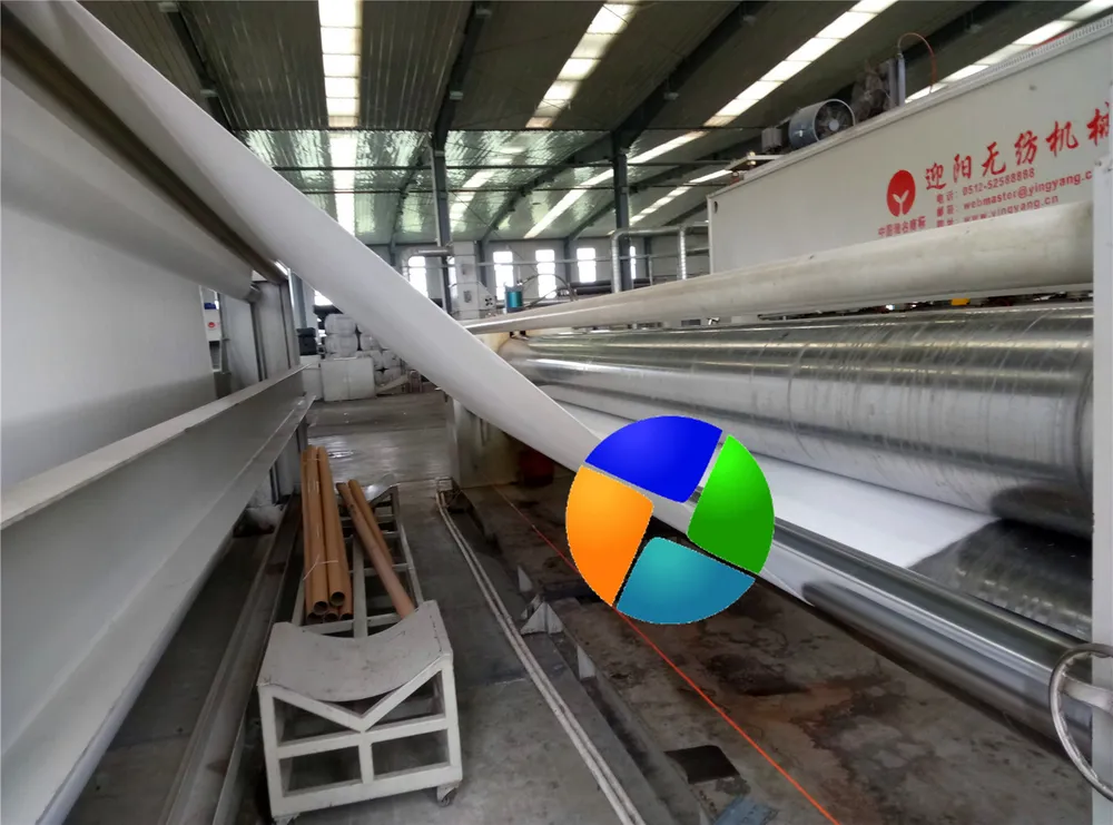 Geotextile export to Cambodia